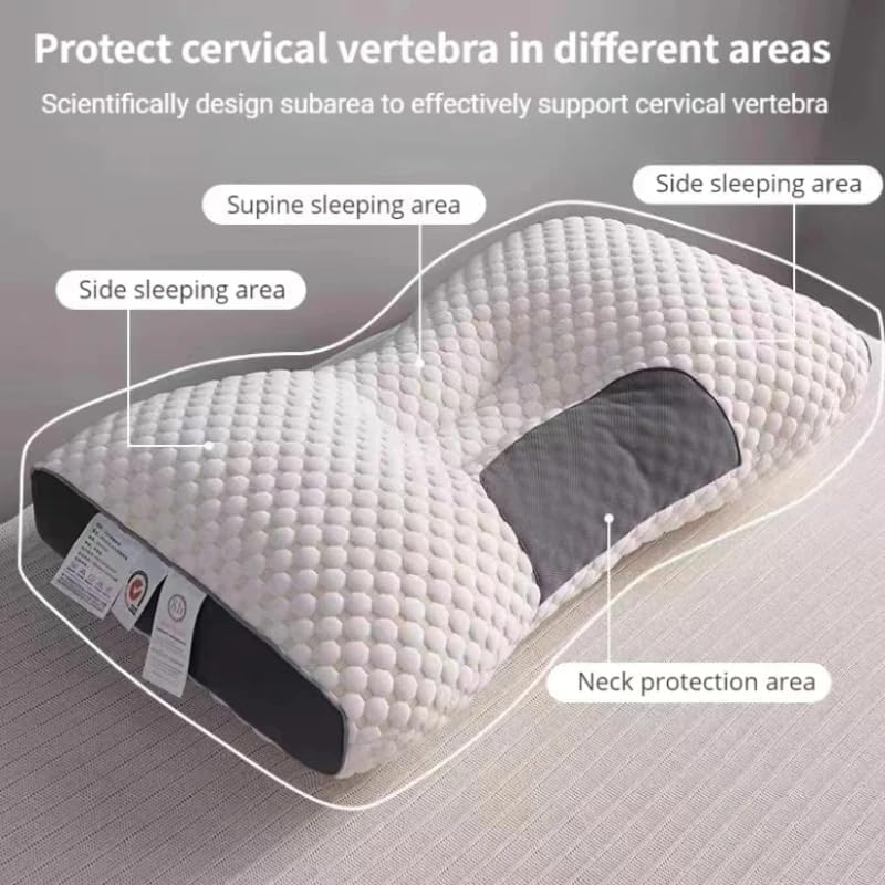 Almohada Cervical de Espuma – Alivia Dolor de Cuello